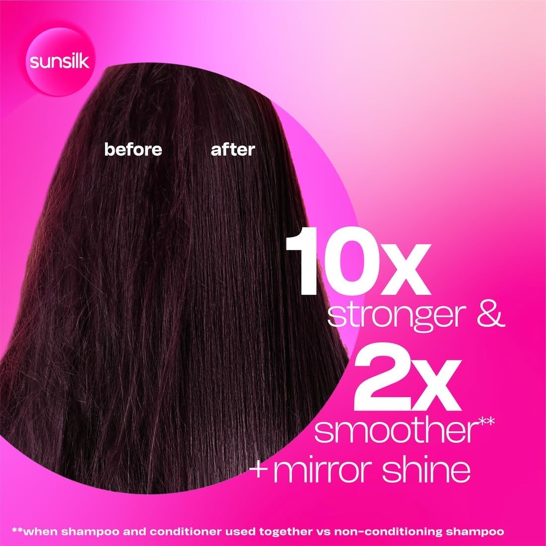 Sunsilk Strength & Shine Shampoo 190ml