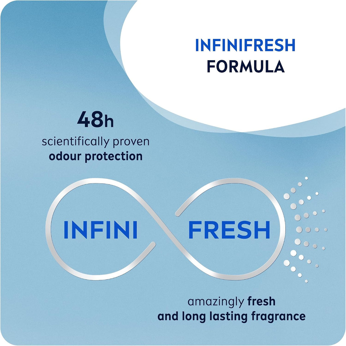 Nivea Men Fresh Power Antiperspirant Roll-On – 50ml