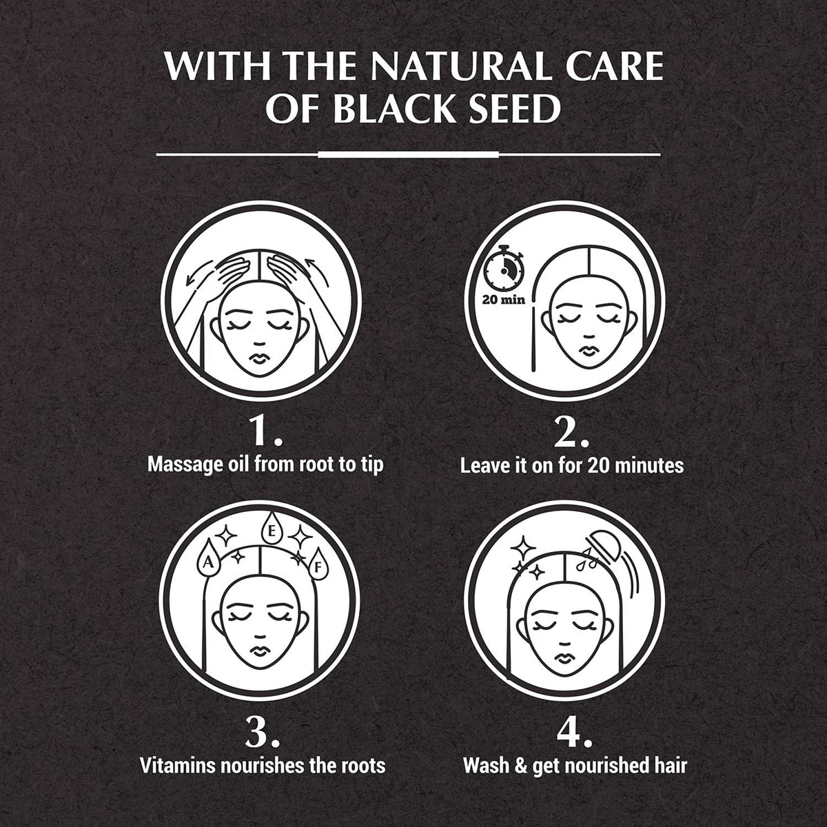 Vatika Naturals Blackseed Hair Oil 200ml