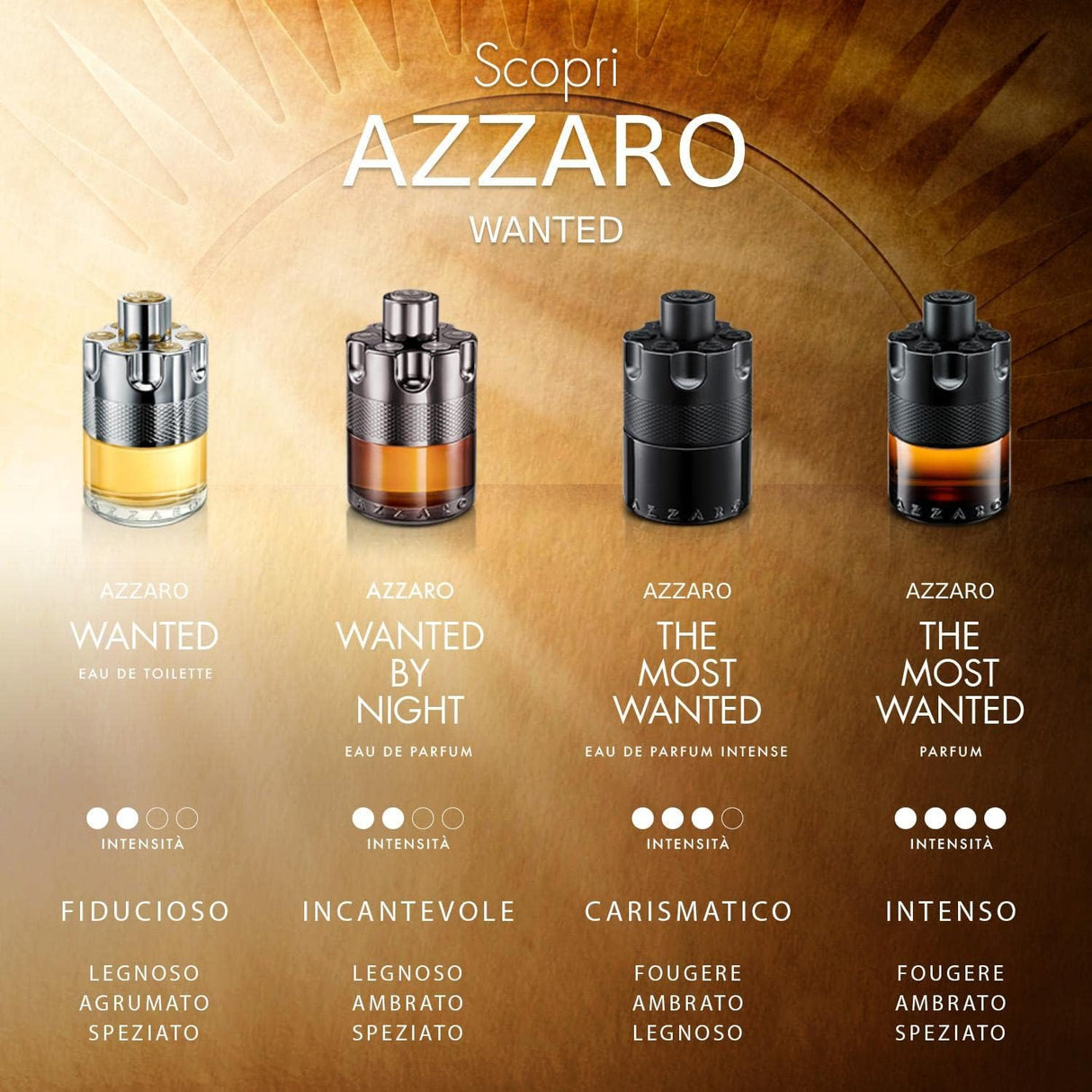 Azzaro Wanted By Night EDP for Men - 100ml - Al Kabayel Discount CentreAzzaro Wanted By Night EDP for Men - 100mlPerfumesAZZAROAl Kabayel Discount Centre