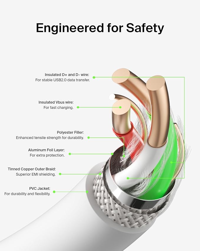 BELKIN BoostCharge USB - C charger cable, USB - A to USB - C cable, 1 meter, White - Al Kabayel Discount CentreBELKIN BoostCharge USB - C charger cable, USB - A to USB - C cable, 1 meter, WhiteCords & AdaptersBELKINAl Kabayel Discount Centre