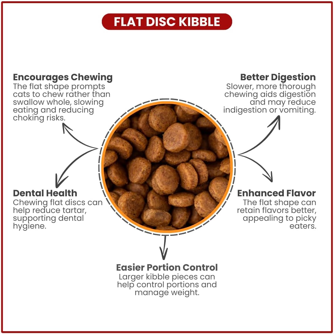 Billi Adult Real Chicken Cat Food 7 Kg - Al Kabayel Discount CentreBilli Adult Real Chicken Cat Food 7 KgPet SuppliesBILLIAl Kabayel Discount Centre