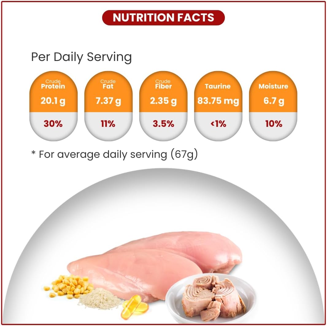 Billi Adult Real Chicken Cat Food 7 Kg - Al Kabayel Discount CentreBilli Adult Real Chicken Cat Food 7 KgPet SuppliesBILLIAl Kabayel Discount Centre