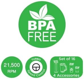 BLACK+DECKER 300W 16 Piece 4 - in - 1 Personal Compact Sports Blender/Smoothie Maker with Citrus Juicer & Grinder Mill SBX300BCG - B5 - Al Kabayel Discount CentreBLACK+DECKER 300W 16 Piece 4 - in - 1 Personal Compact Sports Blender/Smoothie Maker with Citrus Juicer & Grinder Mill SBX300BCG - B5Blenders, Mixers & Food ProcessorsBLACK & DECKERAl Kabayel Discount Centre