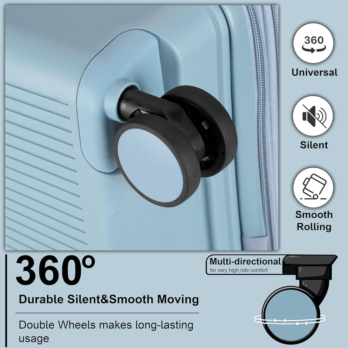 Cabinpro CP003 Expandable PP Hard - Shell Luggage – Lightweight 20 - Inch Spinner Suitcase, Gray Blue - Al Kabayel Discount CentreCabinpro CP003 Expandable PP Hard - Shell Luggage – Lightweight 20 - Inch Spinner Suitcase, Gray BlueCabin LuggageCABINPROAl Kabayel Discount Centre