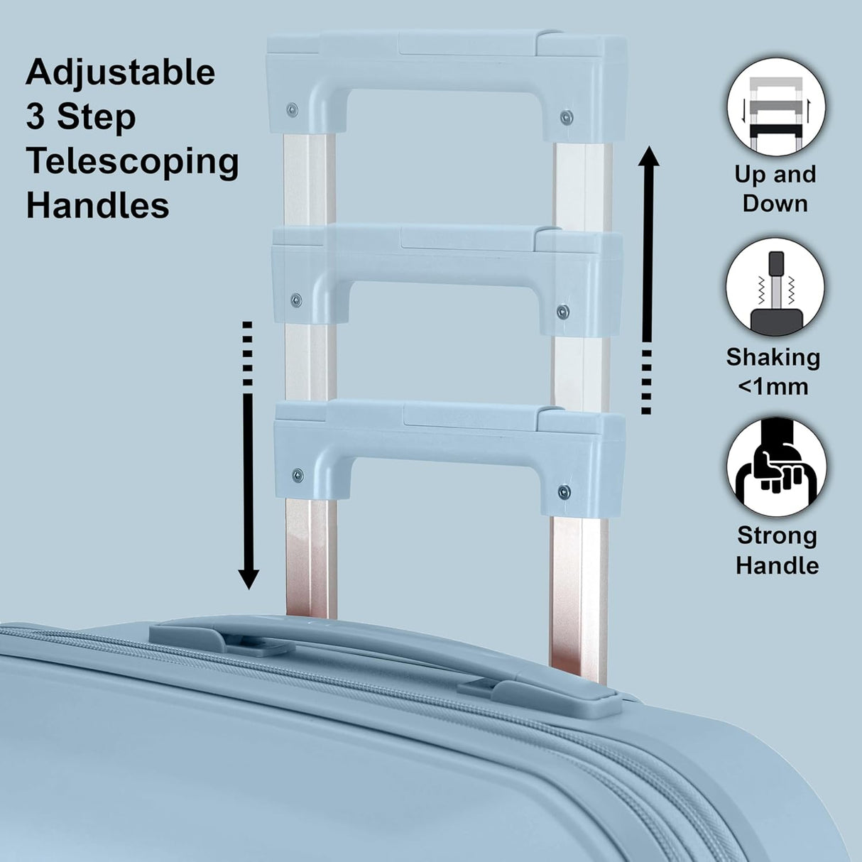 Cabinpro CP003 Expandable PP Hard - Shell Luggage – Lightweight 20 - Inch Spinner Suitcase, Gray Blue - Al Kabayel Discount CentreCabinpro CP003 Expandable PP Hard - Shell Luggage – Lightweight 20 - Inch Spinner Suitcase, Gray BlueCabin LuggageCABINPROAl Kabayel Discount Centre