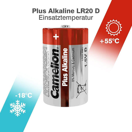 CAMELION Type D Alkaline Battery 1.5V, Pack of 2 - Al Kabayel Discount CentreCAMELION Type D Alkaline Battery 1.5V, Pack of 2BatteriesCAMELIONAl Kabayel Discount Centre