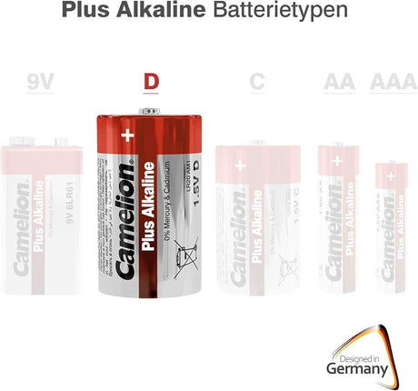 CAMELION Type D Alkaline Battery 1.5V, Pack of 2 - Al Kabayel Discount CentreCAMELION Type D Alkaline Battery 1.5V, Pack of 2BatteriesCAMELIONAl Kabayel Discount Centre