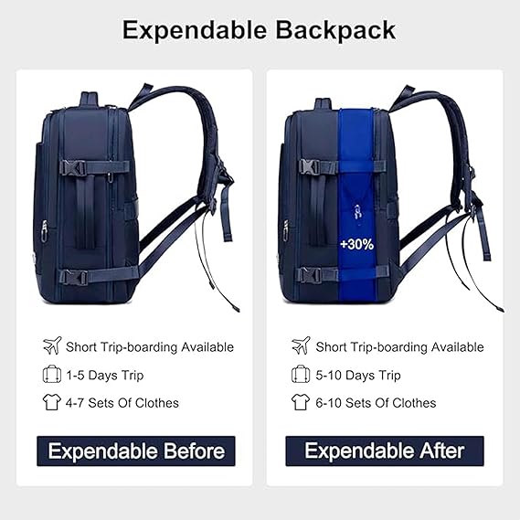 Chantria Premium Backpack 26.5cm*10cm*37cm for Woman, 100% Polyester Lining, Water Resistant Multifunctional Backpack with Built in USB port and Headphone Jack, Blue - CB00606 - Al Kabayel Discount CentreChantria Premium Backpack 26.5cm*10cm*37cm for Woman, 100% Polyester Lining, Water Resistant Multifunctional Backpack with Built in USB port and Headphone Jack, Blue - CB00606School BagsCHANTRIAAl Kabayel Discount Centre