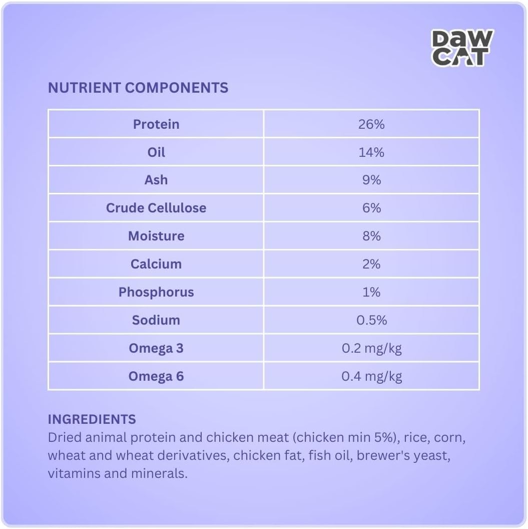 DawCat Adult Cat Food With Chicken - 1KG - Al Kabayel Discount CentreDawCat Adult Cat Food With Chicken - 1KGPet SuppliesDAWCATAl Kabayel Discount Centre