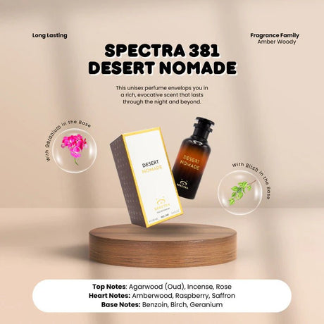 Desert Nomade Spectra EDP Unisex Perfume – 100ml - Al Kabayel Discount CentreDesert Nomade Spectra EDP Unisex Perfume – 100mlFragrancesSPECTRAAl Kabayel Discount Centre