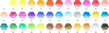 Faber - Castell Faber Castell Parrot Design Water Colour Pencils 36 In A Cardboard Box, Assorted, 114466 - Al Kabayel Discount CentreFaber - Castell Faber Castell Parrot Design Water Colour Pencils 36 In A Cardboard Box, Assorted, 114466Color PencilsFABER - CASTELLAl Kabayel Discount Centre