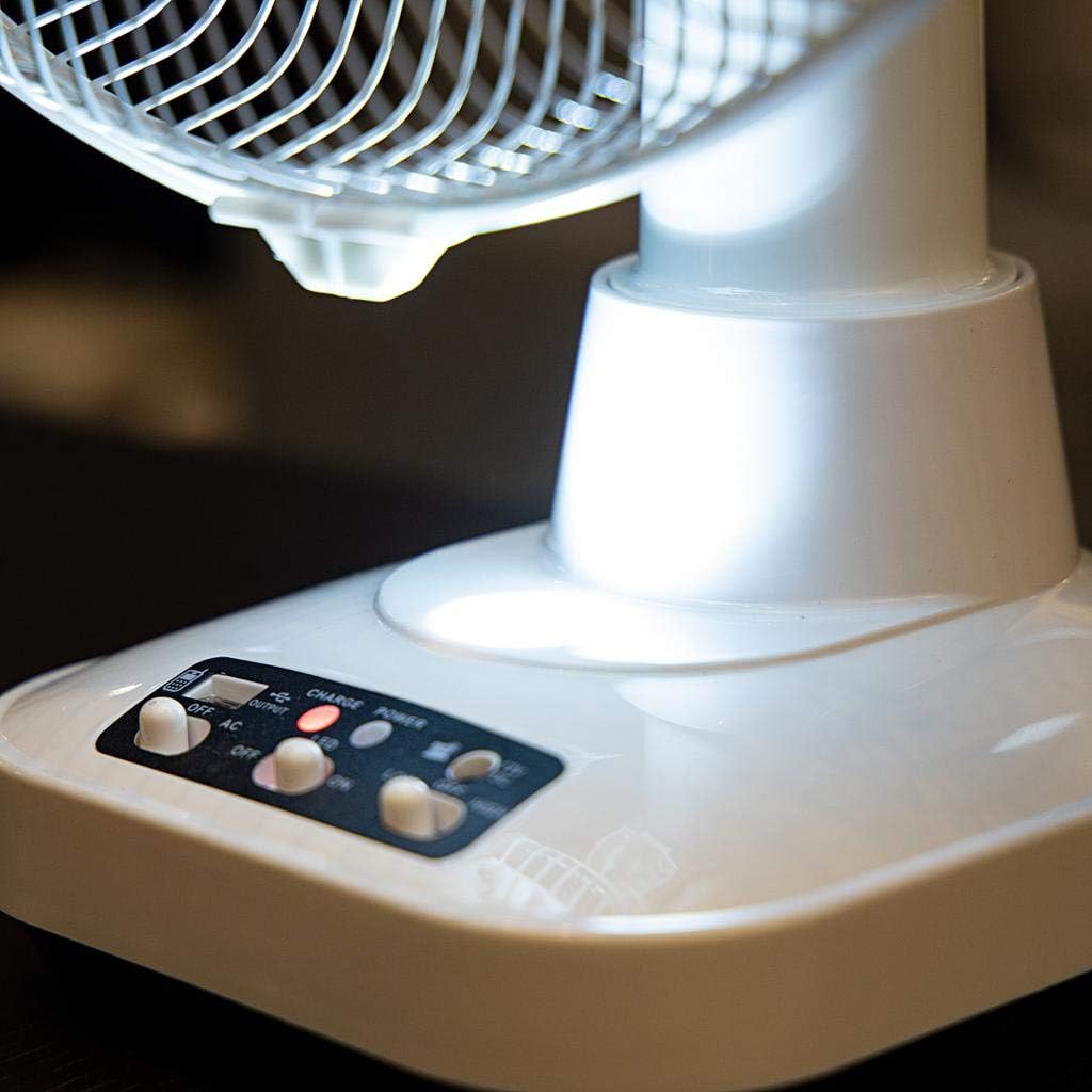 Geepas GF21118 12'' Rechargeable Fan - 2 Speed Settings with 6 Hours Continuous Working & 24 Hours LED Light | 5000 Mah Battery | Ideal for Office, Home & Outdoor Use - Al Kabayel Dicount CenterGeepas GF21118 12'' Rechargeable Fan - 2 Speed Settings with 6 Hours Continuous Working & 24 Hours LED Light | 5000 Mah Battery | Ideal for Office, Home & Outdoor UseDESK FANSgeepassAl Kabayel Dicount Center