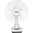 Geepas GF21118 12'' Rechargeable Fan - 2 Speed Settings with 6 Hours Continuous Working & 24 Hours LED Light | 5000 Mah Battery | Ideal for Office, Home & Outdoor Use - Al Kabayel Dicount CenterGeepas GF21118 12'' Rechargeable Fan - 2 Speed Settings with 6 Hours Continuous Working & 24 Hours LED Light | 5000 Mah Battery | Ideal for Office, Home & Outdoor UseDESK FANSgeepassAl Kabayel Dicount Center