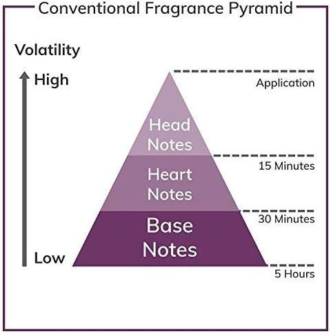 Guess Gold for Woman EDP - 75ml - Al Kabayel Discount CentreGuess Gold for Woman EDP - 75mlPerfumesGUESSAl Kabayel Discount Centre