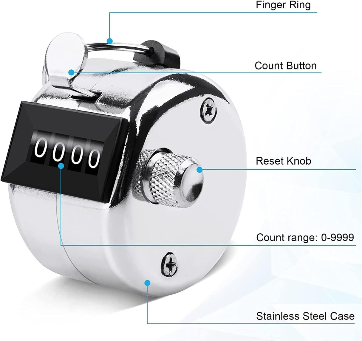 Italo Handheld Tally Counter – Assorted Color Edition Single Pcs - Al Kabayel Discount CentreItalo Handheld Tally Counter – Assorted Color Edition Single PcsTasbeehITALOAl Kabayel Discount Centre