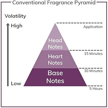 LALIQUE LE PARFUM FOR WOMEN EDP 100ML - Al Kabayel Discount CentreLALIQUE LE PARFUM FOR WOMEN EDP 100MLPerfumesLALIQUEAl Kabayel Discount Centre