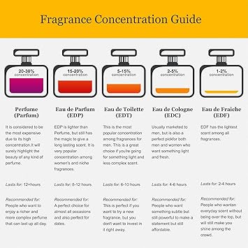 LALIQUE LE PARFUM FOR WOMEN EDP 100ML - Al Kabayel Discount CentreLALIQUE LE PARFUM FOR WOMEN EDP 100MLPerfumesLALIQUEAl Kabayel Discount Centre