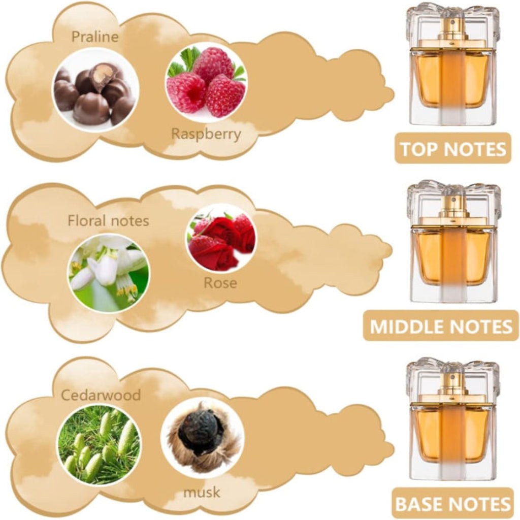 LONKOOM HALAL Perfume EDP for Women Eau De Parfum Sweet - Fruity Fragrance For Women Antibacterial Spray A WISH GOLD 100ml - Al Kabayel Discount CentreLONKOOM HALAL Perfume EDP for Women Eau De Parfum Sweet - Fruity Fragrance For Women Antibacterial Spray A WISH GOLD 100mlPerfumesLANKOOMAl Kabayel Discount Centre