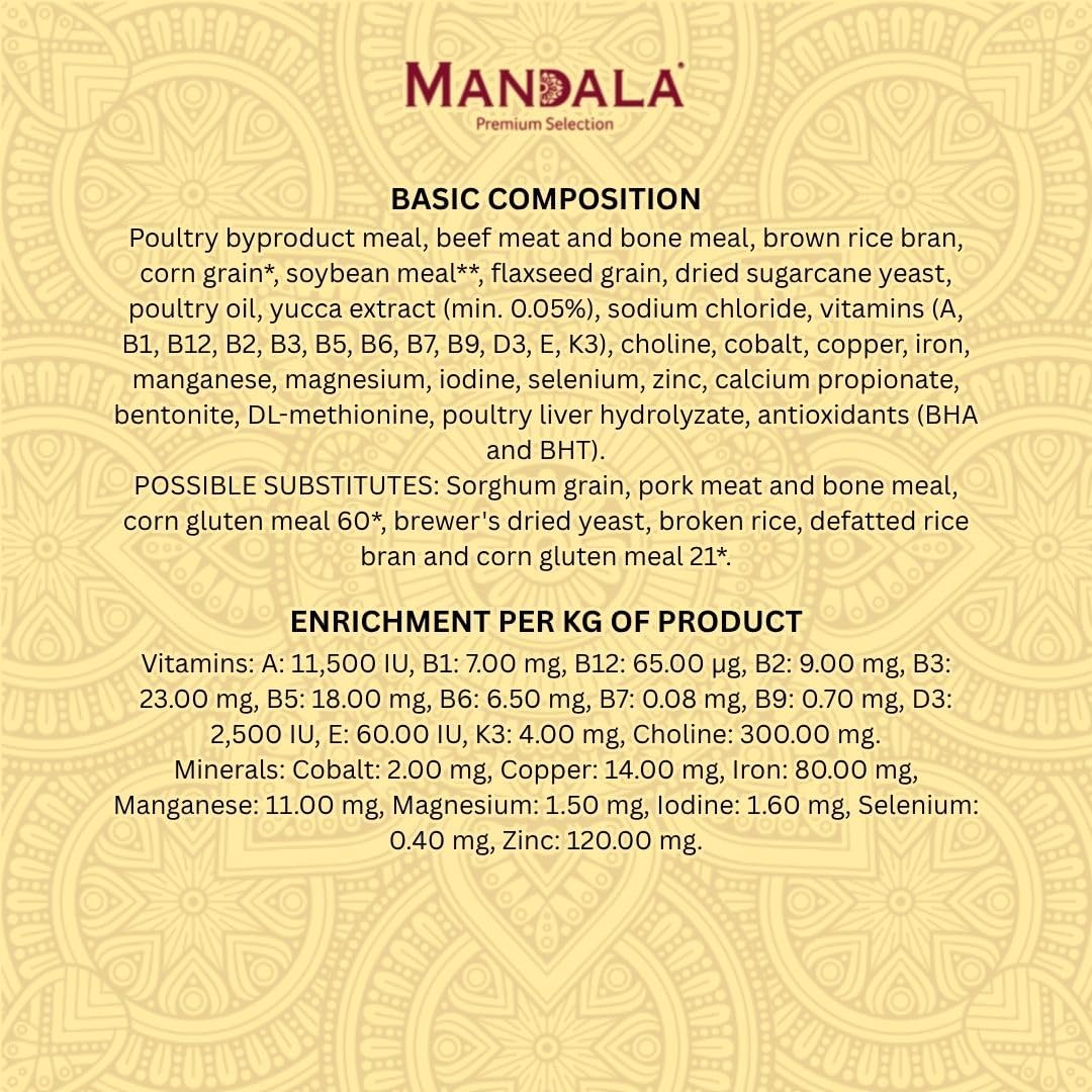 Mandala Premium Dry Dog Food, Chicken & Cereals Recipe, Adult Small & Miniature Breeds, 1kg - Al Kabayel Discount CentreMandala Premium Dry Dog Food, Chicken & Cereals Recipe, Adult Small & Miniature Breeds, 1kgPet SuppliesMANDALAAl Kabayel Discount Centre