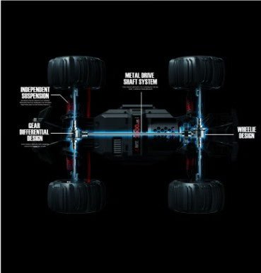 My Toys Typhoon 1:10 Scale Racing Car, 2.4G Super Fast, Independent Suspension, Metal Drive Shaft System, Gear Differential Designl, 3kg Analog Servo, 550 Power Motor, Blue - MT675 - Al Kabayel Discount CentreMy Toys Typhoon 1:10 Scale Racing Car, 2.4G Super Fast, Independent Suspension, Metal Drive Shaft System, Gear Differential Designl, 3kg Analog Servo, 550 Power Motor, Blue - MT675Remote Control toysMY TOYSAl Kabayel Discount Centre