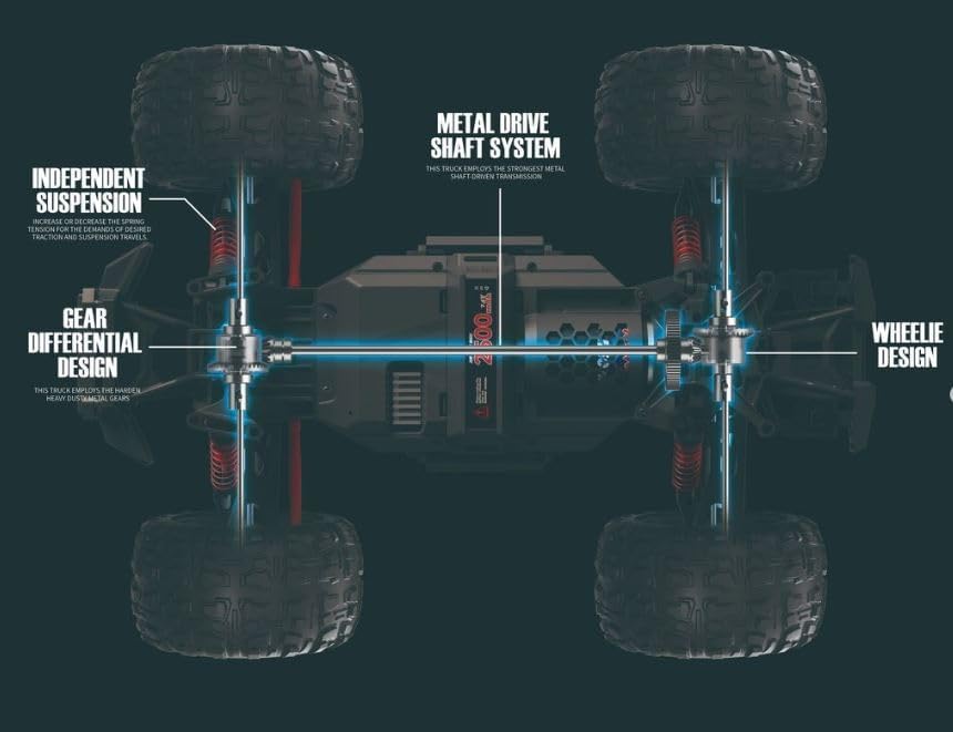 My Toys Typhoon 1:10 Scale Racing Car, 2.4G Super Fast, Independent Suspension, Metal Drive Shaft System, Gear Differential Designl, 3kg Analog Servo, 550 Power Motor, Orange - MT670 - Al Kabayel Discount CentreMy Toys Typhoon 1:10 Scale Racing Car, 2.4G Super Fast, Independent Suspension, Metal Drive Shaft System, Gear Differential Designl, 3kg Analog Servo, 550 Power Motor, Orange - MT670Remote Control toysMY TOYSAl Kabayel Discount Centre