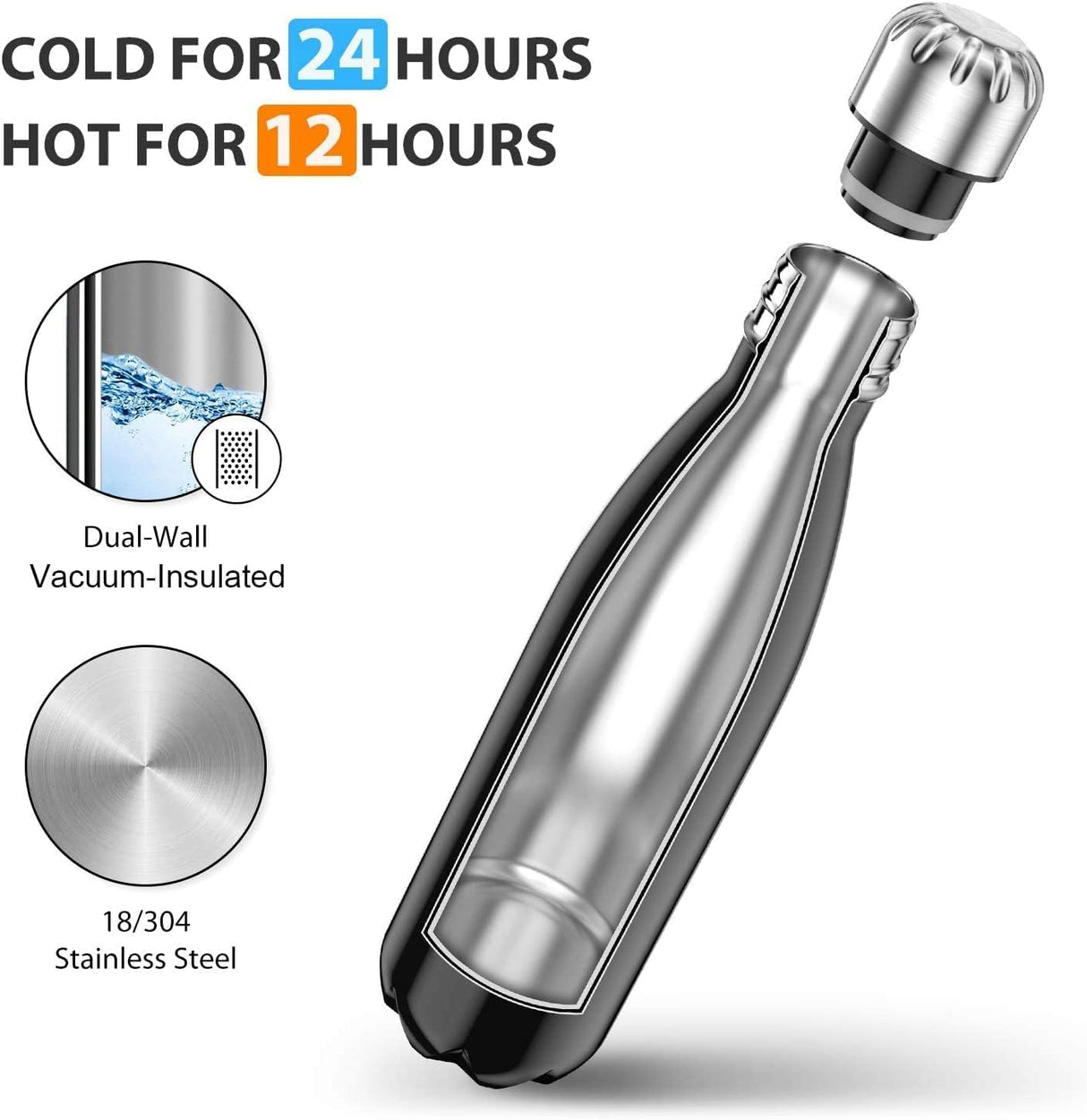 Nessan Sport Water Bottle Vacuum Insulated Stainless Steel Sport Water Bottle Leak - Proof Double Wall Cola Shape Water Bottle, Keep Drinks Hot & Cold - 750ML - White - Al Kabayel Discount CentreNessan Sport Water Bottle Vacuum Insulated Stainless Steel Sport Water Bottle Leak - Proof Double Wall Cola Shape Water Bottle, Keep Drinks Hot & Cold - 750ML - WhiteWater BottlesNESSANAl Kabayel Discount Centre
