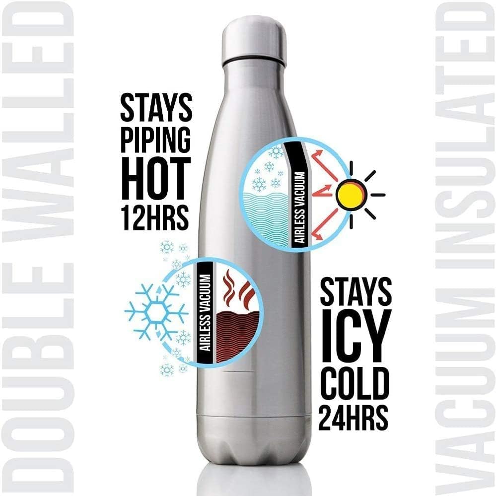 Nessan Sport Water Bottle Vacuum Insulated Stainless Steel Sport Water Bottle Leak - Proof Double Wall Cola Shape Water Bottle, Keep Drinks Hot & Cold - 750ML - White - Al Kabayel Discount CentreNessan Sport Water Bottle Vacuum Insulated Stainless Steel Sport Water Bottle Leak - Proof Double Wall Cola Shape Water Bottle, Keep Drinks Hot & Cold - 750ML - WhiteWater BottlesNESSANAl Kabayel Discount Centre