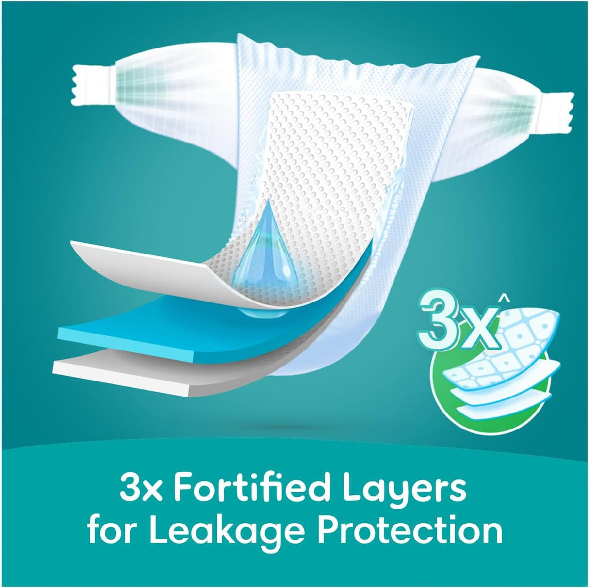 Pampers Rash Protection, Size 3, 6 - 10 kg, Mega Pack, 68 Diapers - Al Kabayel Discount CentrePampers Rash Protection, Size 3, 6 - 10 kg, Mega Pack, 68 DiapersBaby ProductsPAMPERSAl Kabayel Discount Centre