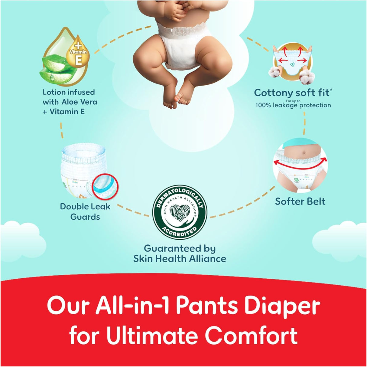 Pampers Ultimate Comfort Pants Diapers, Size 7, 17+kg, Lotion infused with Aloe Vera and Vitamin E, Cottony Soft Fit for up to 100% Leakage Protection, Super Saving Pack, 32 Count - Al Kabayel Discount CentrePampers Ultimate Comfort Pants Diapers, Size 7, 17+kg, Lotion infused with Aloe Vera and Vitamin E, Cottony Soft Fit for up to 100% Leakage Protection, Super Saving Pack, 32 CountBaby ProductsPAMPERSAl Kabayel Discount Centre