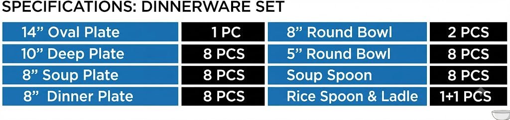 Royalford 45-Piece Melamine Ware Dinner Set (RF6718) - Al Kabayel Discount CentreRoyalford 45-Piece Melamine Ware Dinner Set (RF6718)Dinnerware SetsROYALFORDAl Kabayel Discount Centre