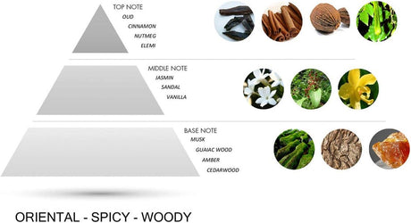 Samawa Khalis Oudi (Pure Oudi) Perfume for Men & Women EDP - 100ML - Al Kabayel Discount CentreSamawa Khalis Oudi (Pure Oudi) Perfume for Men & Women EDP - 100MLFragrancesSAMAWAAl Kabayel Discount Centre