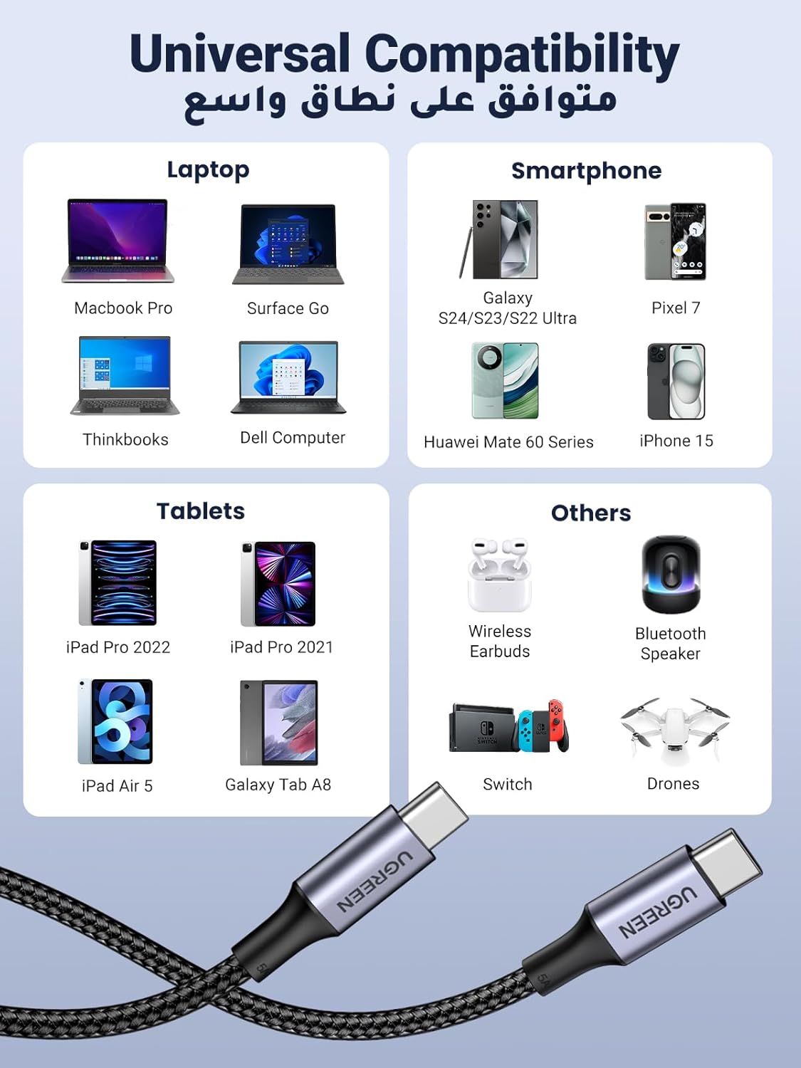 UGREEN 2 - in - 1 Universal PD Fast Charging Cable, 100W Max Power Output, 2 - Port Fast Charging, High Density Braiding, US561 - Al Kabayel Discount CentreUGREEN 2 - in - 1 Universal PD Fast Charging Cable, 100W Max Power Output, 2 - Port Fast Charging, High Density Braiding, US561Cords & AdaptersUGREENAl Kabayel Discount Centre