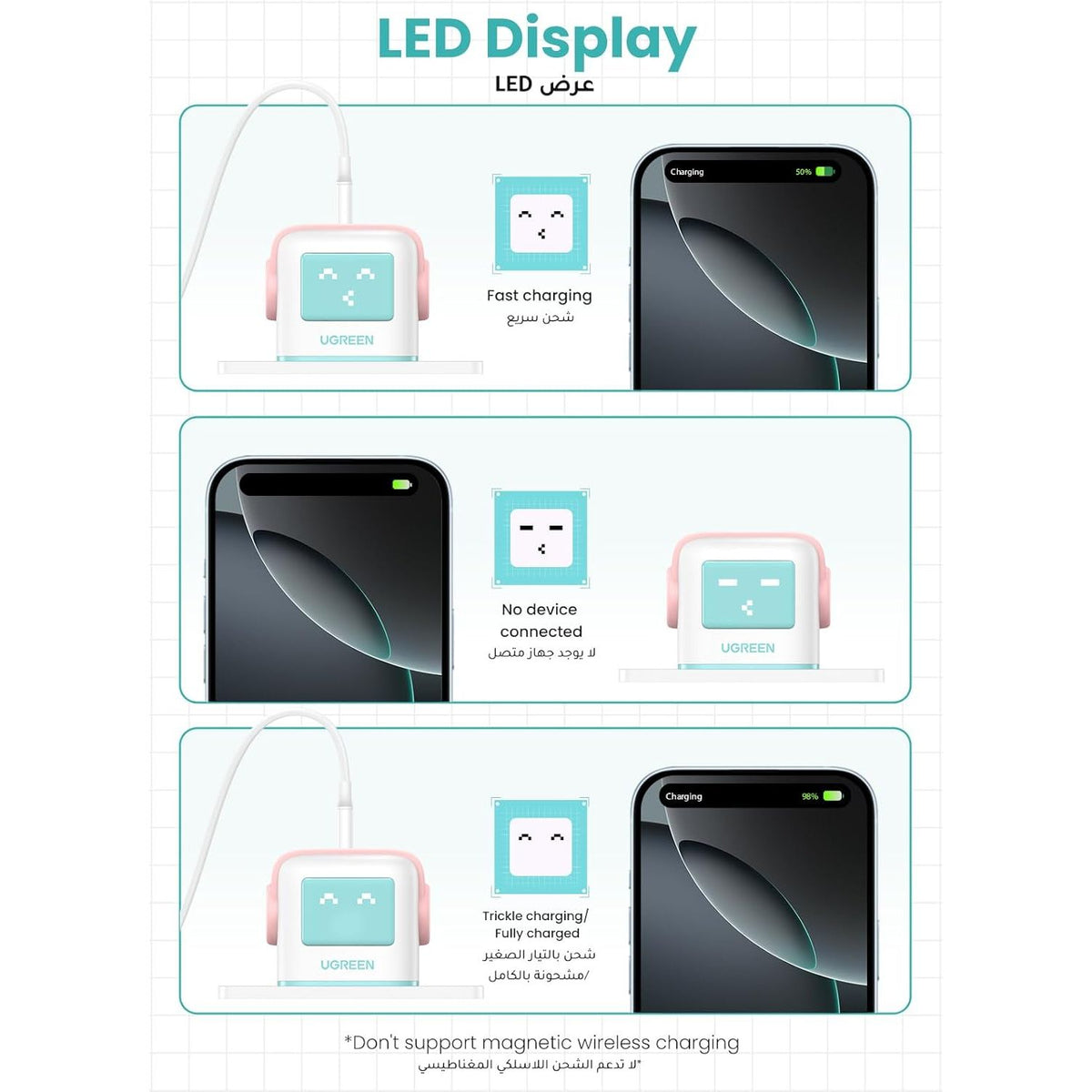 UGREEN Nexode RG 65W 3 - Port GaN Fast Charger(2xUSB - C, 1xUSB - A), Pink/Blue - CD361 - Al Kabayel Discount CentreUGREEN Nexode RG 65W 3 - Port GaN Fast Charger(2xUSB - C, 1xUSB - A), Pink/Blue - CD361Cords & AdaptersUGREENAl Kabayel Discount Centre