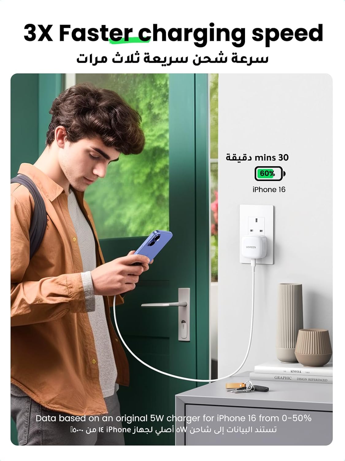 UGREEN PD Fast Charger USB - C, 20W Output Power, 350% Faster White - CD137 - Al Kabayel Discount CentreUGREEN PD Fast Charger USB - C, 20W Output Power, 350% Faster White - CD137Cords & AdaptersUGREENAl Kabayel Discount Centre