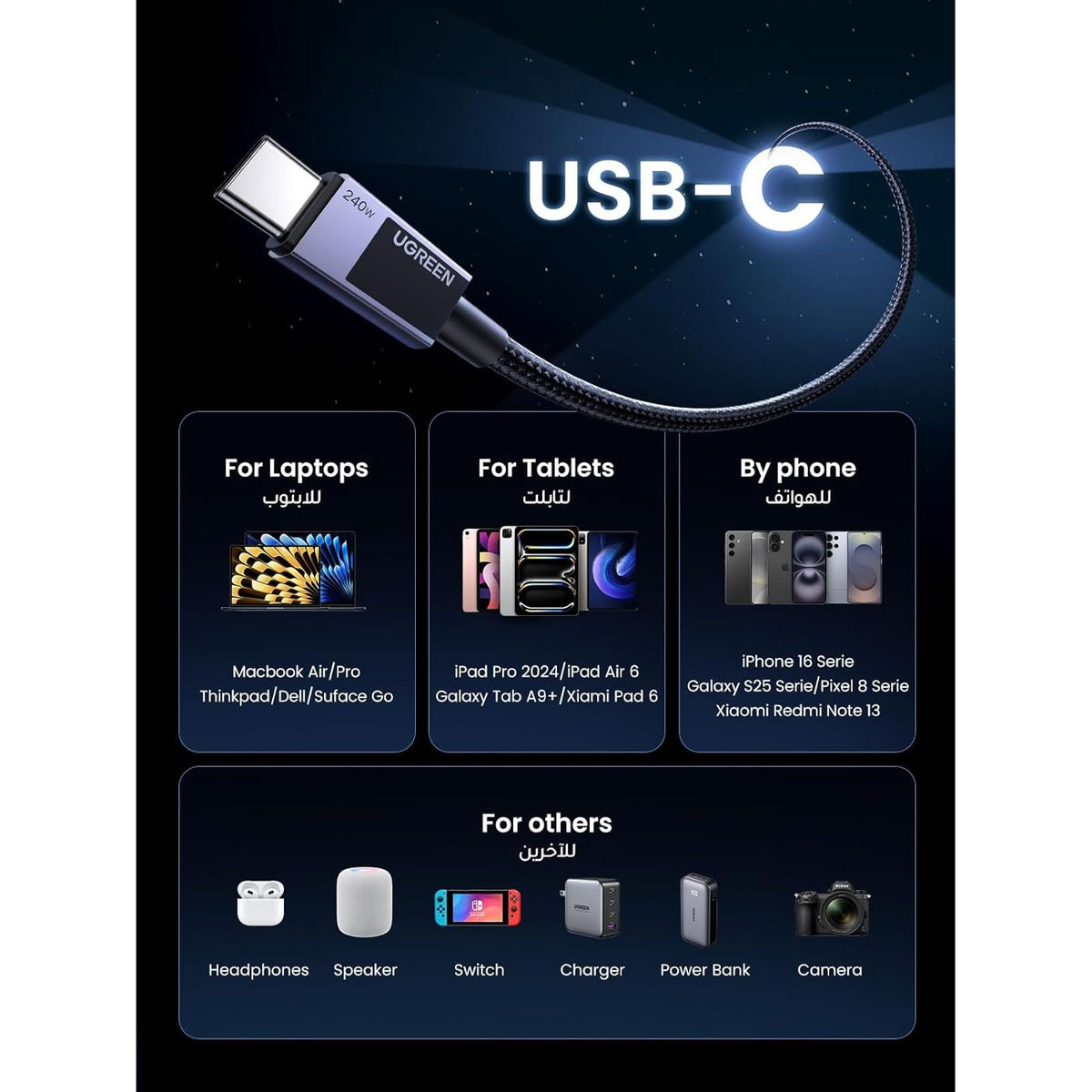 UGREEN USB - C to USB - C PD Fast Charging Cable 1 Meter, Charging & Data Sync, 240W Max Power, Space Grey - L513 - Al Kabayel Discount CentreUGREEN USB - C to USB - C PD Fast Charging Cable 1 Meter, Charging & Data Sync, 240W Max Power, Space Grey - L513Cords & AdaptersUGREENAl Kabayel Discount Centre