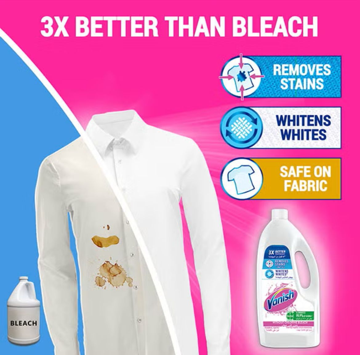 Vanish Stain Remover Liquid for Whites 1L - Al Kabayel Discount CentreVanish Stain Remover Liquid for Whites 1LLaundry CareVANISHAl Kabayel Discount Centre