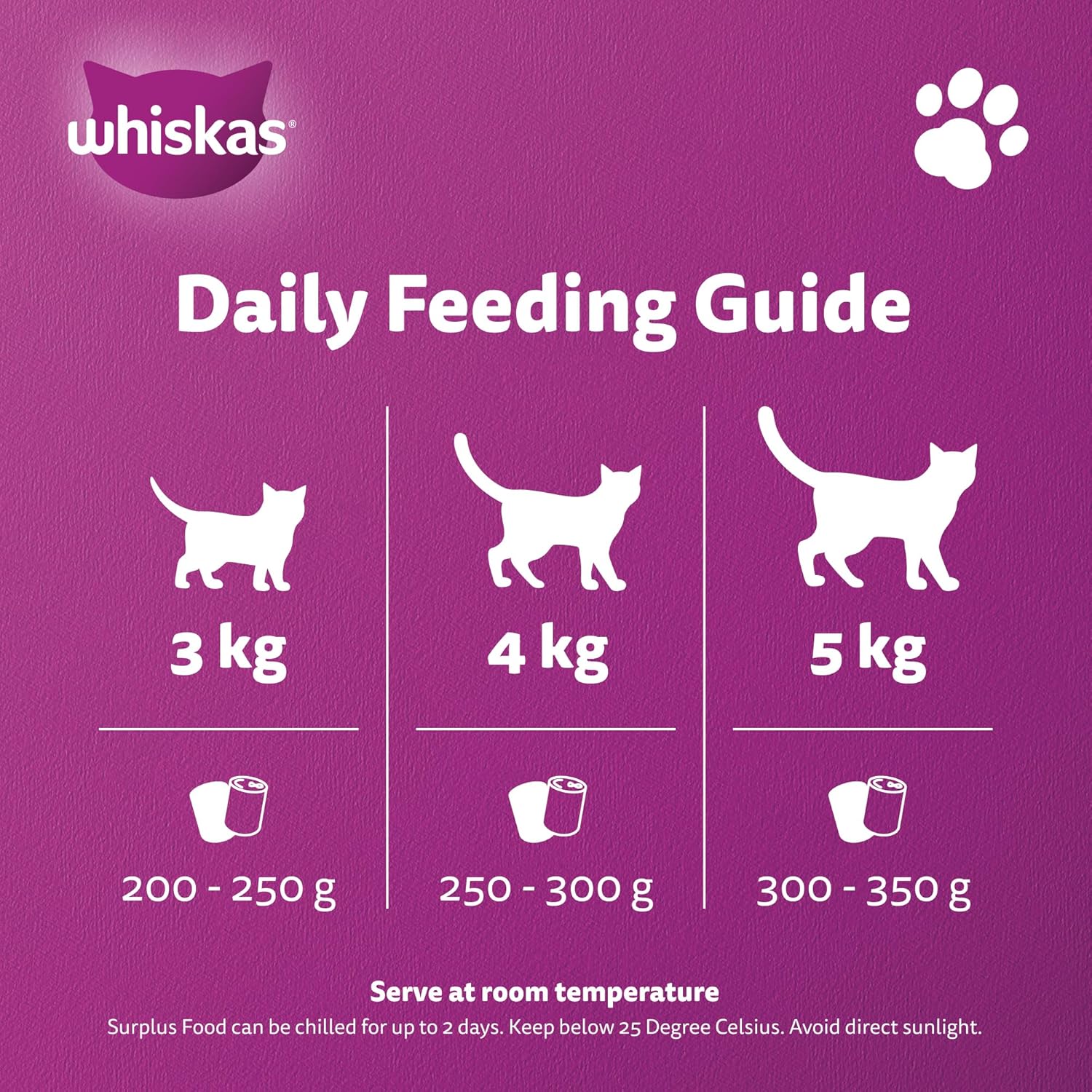 Whiskas Beef in Gravy Can Cat Food, 400g, for 1+ Years Adult Cats, Whiskas Cat Food in a Can, Complete & Balanced Nutrition - Al Kabayel Discount CentreWhiskas Beef in Gravy Can Cat Food, 400g, for 1+ Years Adult Cats, Whiskas Cat Food in a Can, Complete & Balanced NutritionPet SuppliesWHISKASAl Kabayel Discount Centre