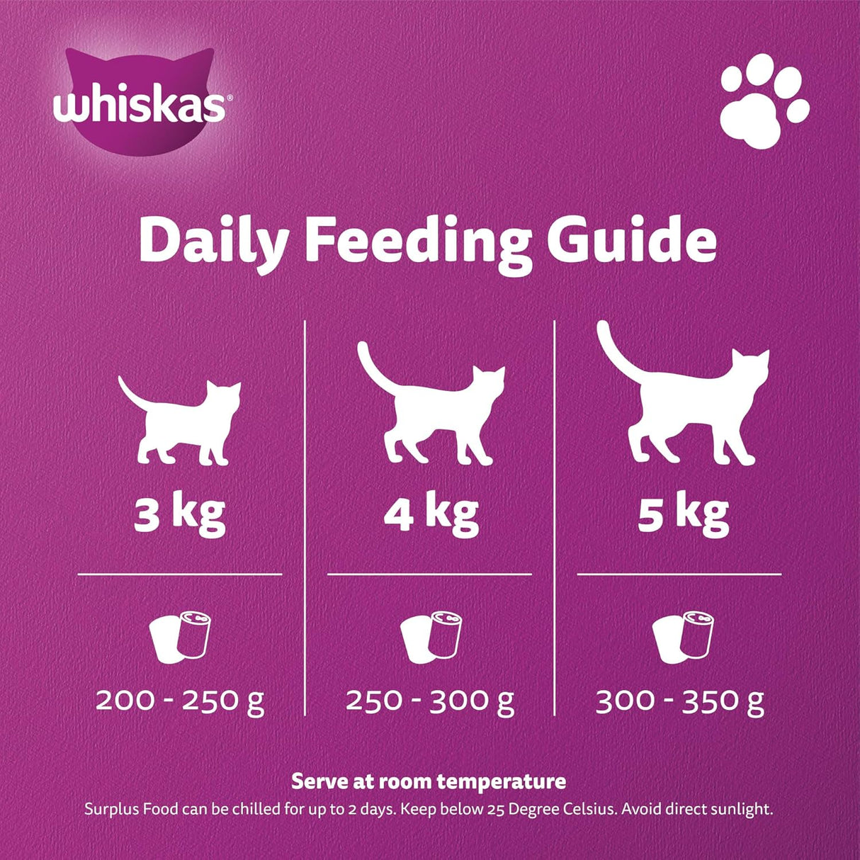 Whiskas Mince Lamb Turkey & Vegetables Wet Cat Food - 400G - Al Kabayel Discount CentreWhiskas Mince Lamb Turkey & Vegetables Wet Cat Food - 400GPet SuppliesWHISKASAl Kabayel Discount Centre