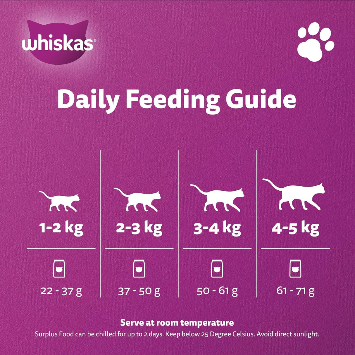Whiskas Ocean Fish Dry Cat Food, Bag of 480g, for Adult Cats 1+ Years, Complete Nutrition and Great Taste Cat Dry Food - Al Kabayel Discount CentreWhiskas Ocean Fish Dry Cat Food, Bag of 480g, for Adult Cats 1+ Years, Complete Nutrition and Great Taste Cat Dry FoodPet SuppliesWHISKASAl Kabayel Discount Centre