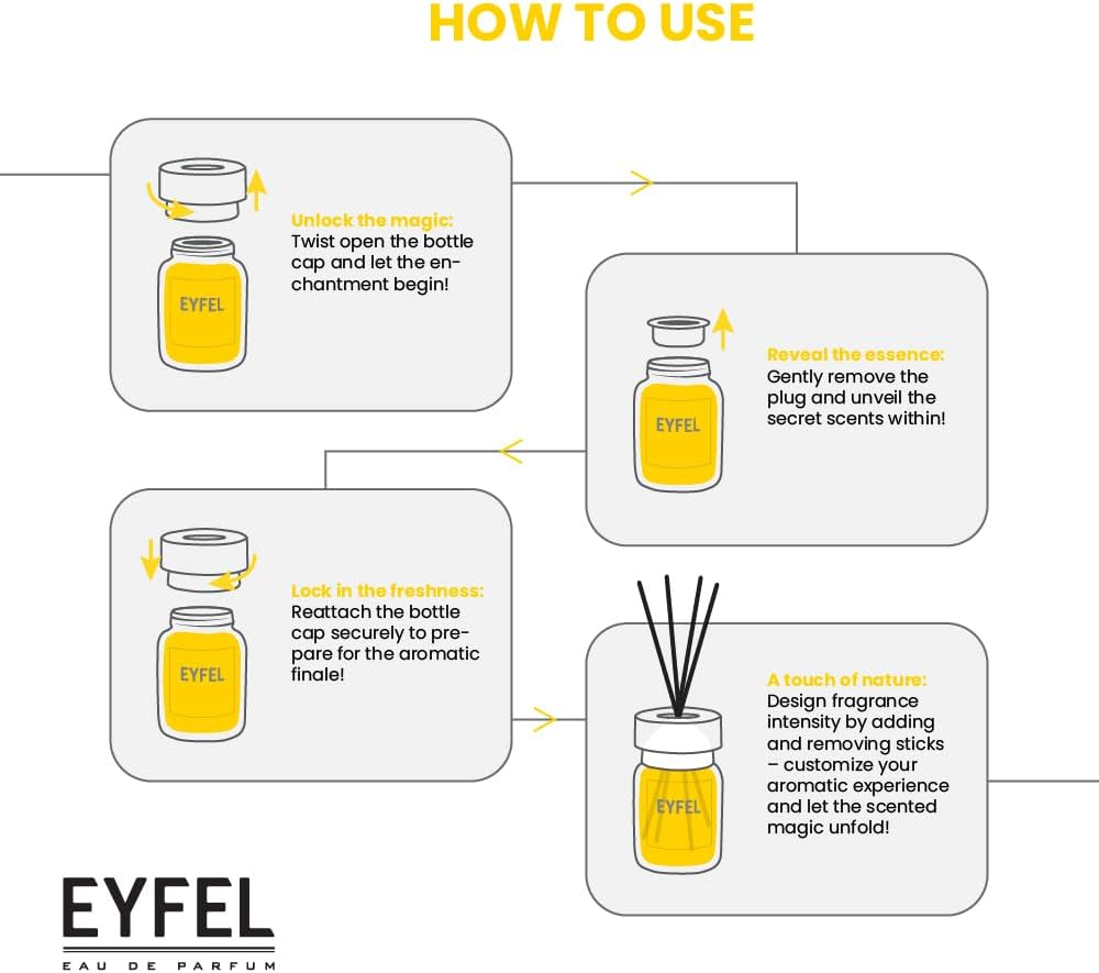Eyfel Reed Diffuser- Cinnamon & Clove 120ml