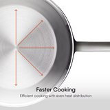 Stahl Artisan Triply Stainless Steel Mikro Saucepan-270ML