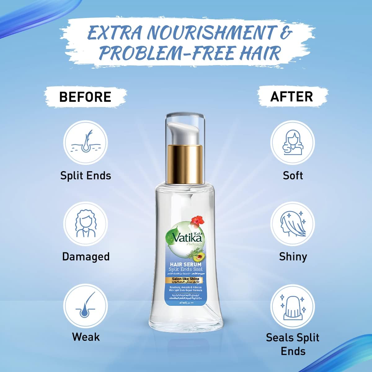 Vatika Split Ends Seal Hair Serum, 47ml