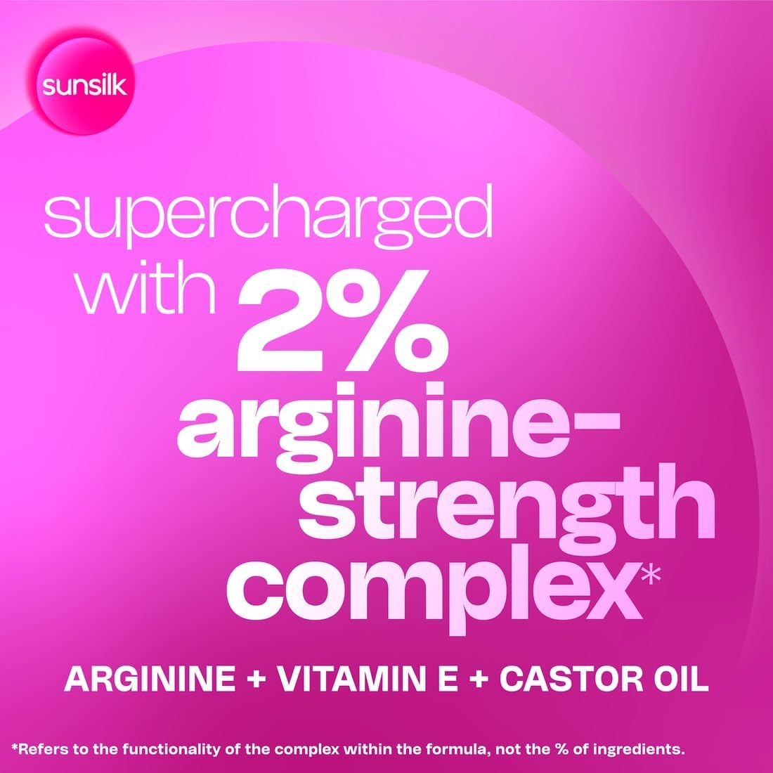 Sunsilk Strength & Shine Shampoo 190ml