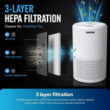 Geepas Air Purifier GAP63127