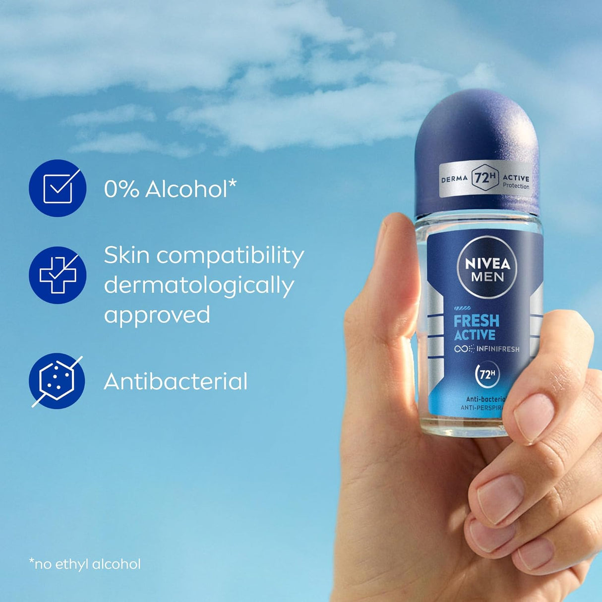 Nivea Men Fresh Active Infinifresh 72H Anti-Bacterial Anti-Perspirant Roll-On – 50ml