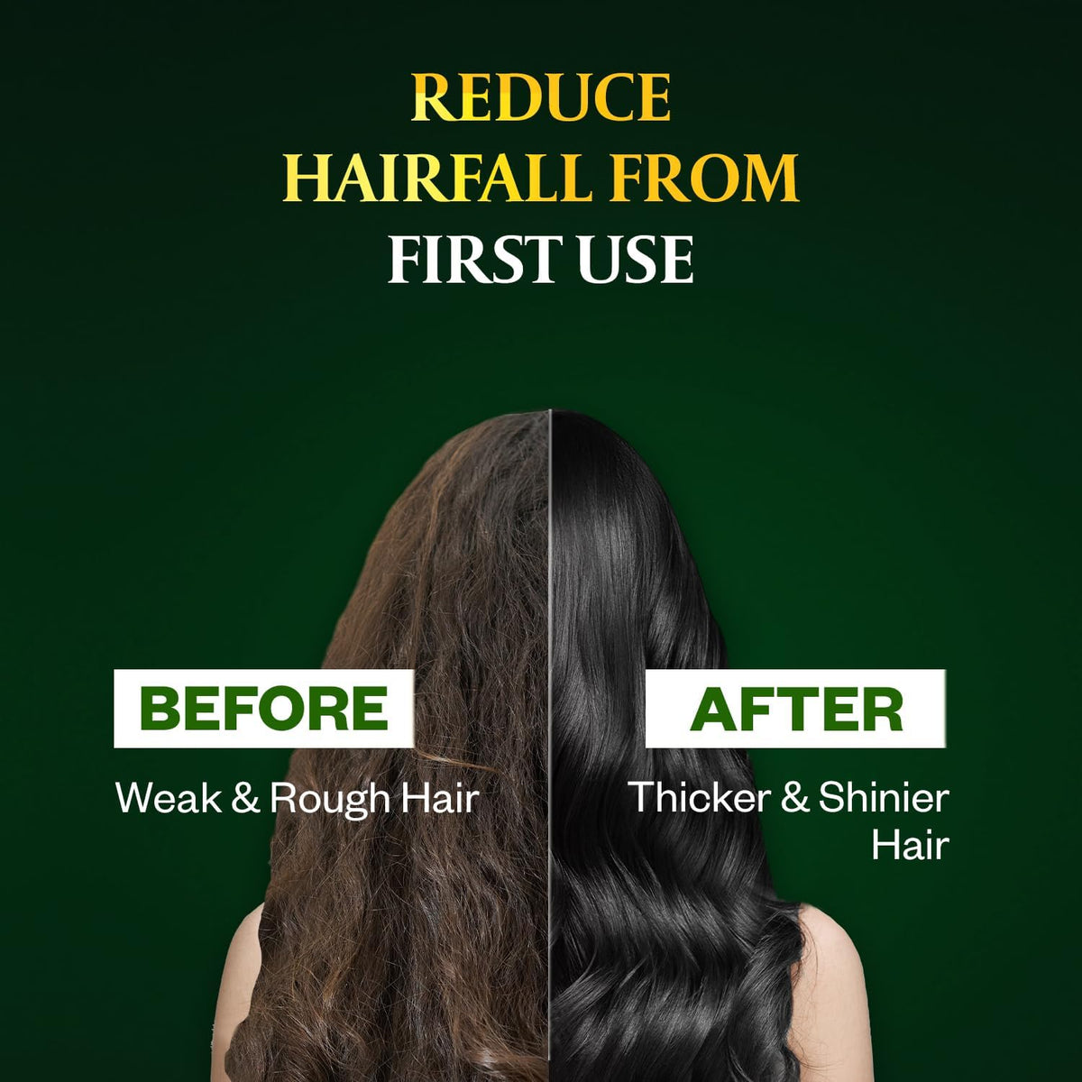 Parachute Hair Fall Control Amla Hair Oil 300ml