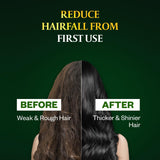 Parachute Hair Fall Control Amla Hair Oil 300ml