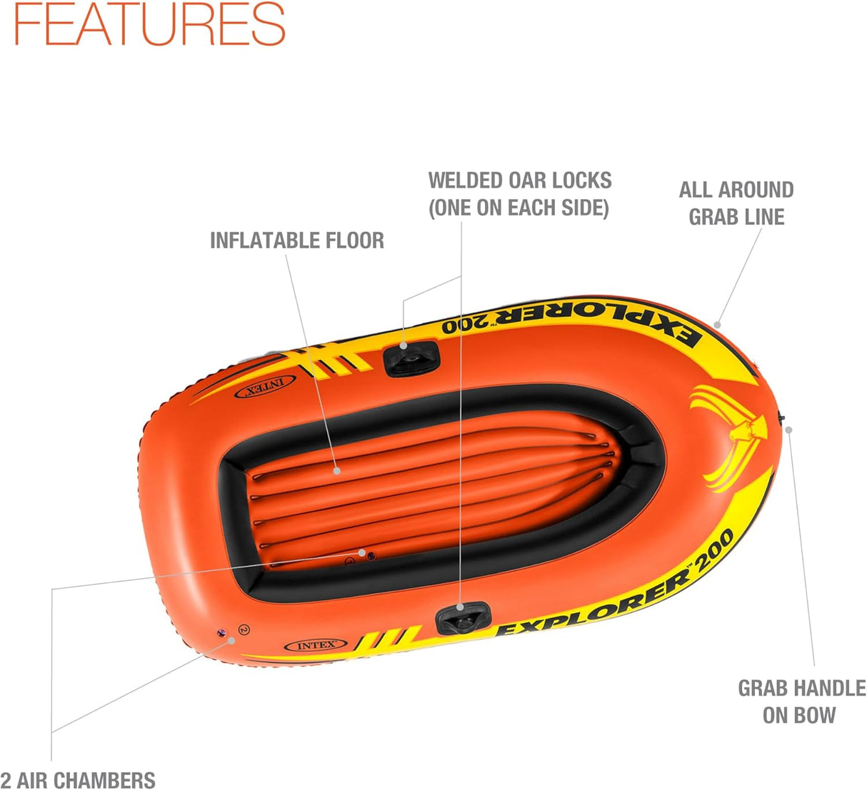 Intex Explorer Inflatable Boat Set – 2-Person with Oars & Pump | 185×94×41 cm