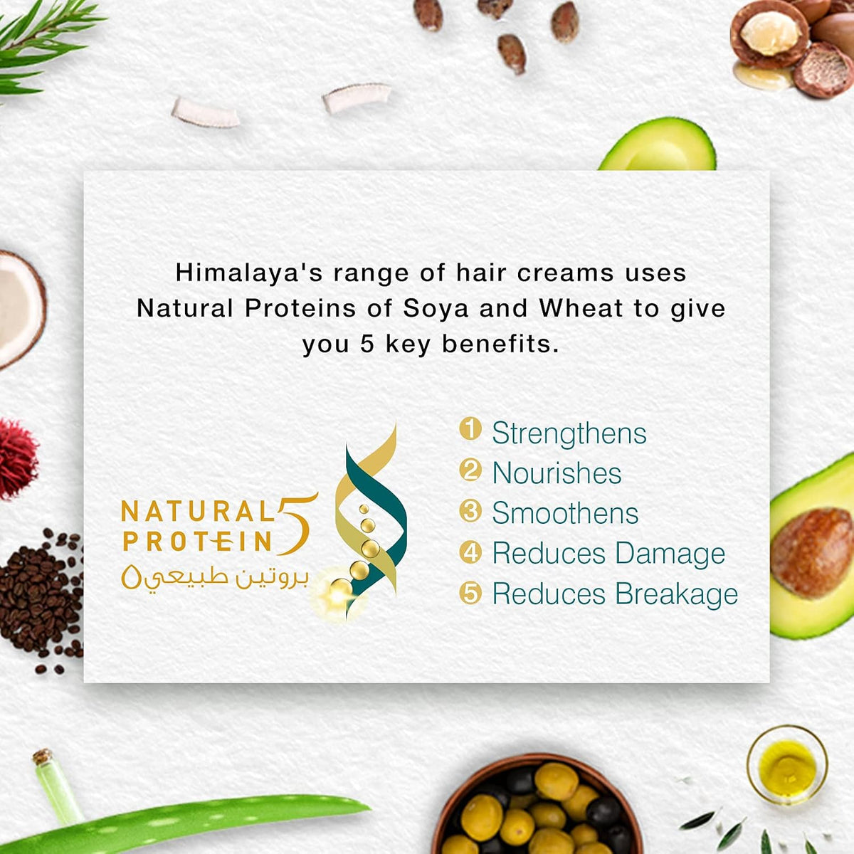Himalaya Anti-Hair Fall Hair Cream with Castor & Caffeine, 140 ml × 2